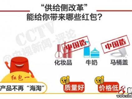 電梯也要供給側(cè)改革、轉(zhuǎn)換思維方式