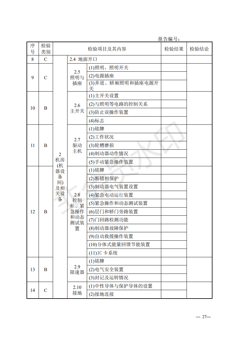 《電梯監(jiān)督檢驗和定期檢驗規(guī)則——曳引與強制驅(qū)動電梯》（TSG T7001—2009）第3號修改單（征求意見稿）