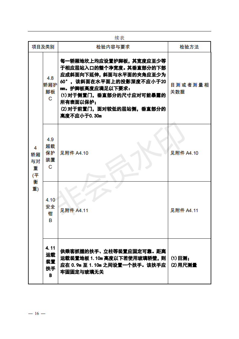 《電梯監(jiān)督檢驗和定期檢驗規(guī)則——曳引與強制驅(qū)動電梯》（TSG T7001—2009）第3號修改單（征求意見稿）