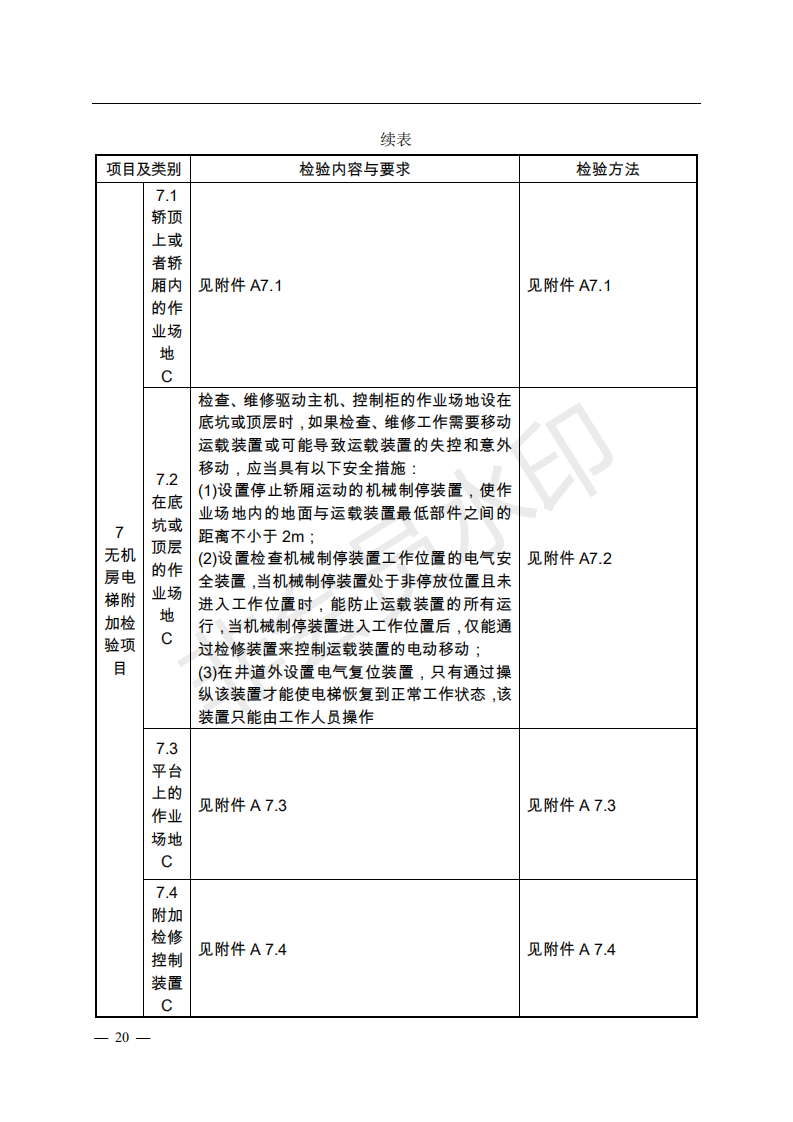 《電梯監(jiān)督檢驗和定期檢驗規(guī)則——曳引與強制驅(qū)動電梯》（TSG T7001—2009）第3號修改單（征求意見稿）
