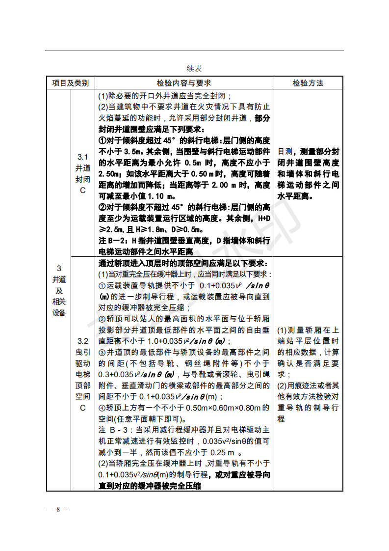 《電梯監(jiān)督檢驗和定期檢驗規(guī)則——曳引與強制驅(qū)動電梯》（TSG T7001—2009）第3號修改單（征求意見稿）