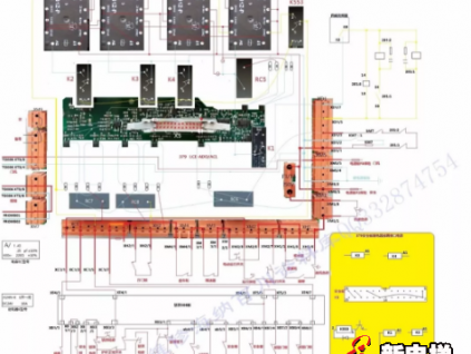 精品推送：通力安全板內(nèi)外電路匯總