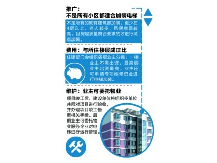 合肥給老小區(qū)裝電梯 史河路林業(yè)廳小區(qū)將試點