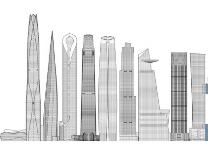 世界高層建筑與都市人居學(xué)會(huì)（CTBUH）2019年高層建筑：歷年來最高的高層建筑