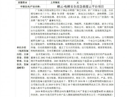 聚焦梯云新技術、新產品，電梯黑科技的核心