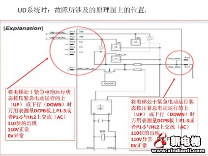 奧的斯GEN2電梯變頻器717Triac Stuck故障分析與處理