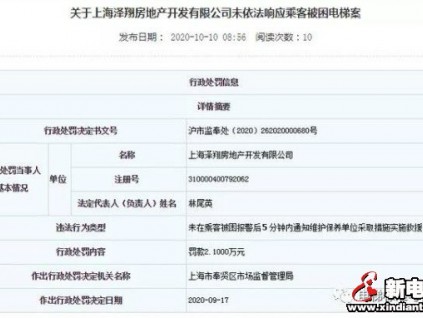 地產(chǎn)公司被罰2.1萬(wàn)！只因困梯報(bào)警后５分鐘內(nèi)未通知維保公司