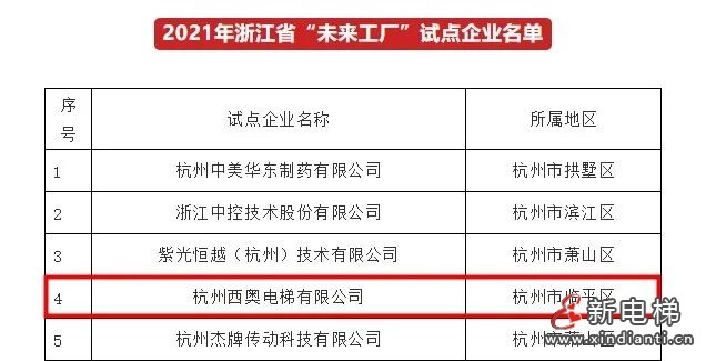 微信圖片_20210705170317