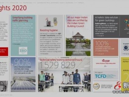 跨國電梯品牌大企業(yè)率先設(shè)定碳減排目標(biāo)，為電梯企業(yè)做出表率