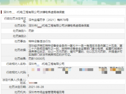 涉嫌虛假維保電梯，一電梯公司被罰1萬！