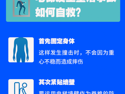 電梯從8樓墜落，女孩這一舉動引全網(wǎng)點贊