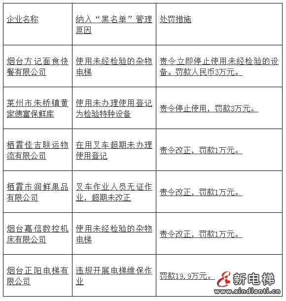 微信截圖_20210825095112