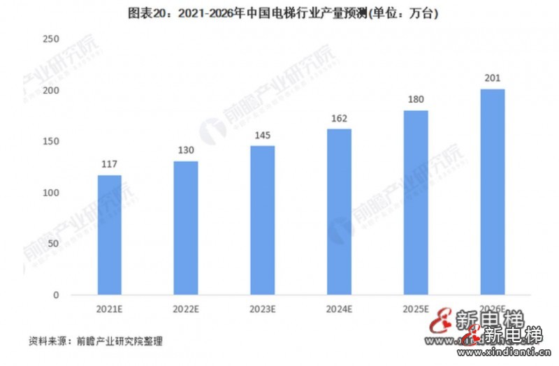 444行業(yè)數(shù)據(jù)