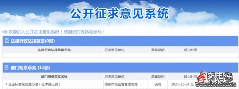 標(biāo)準(zhǔn)征求意見