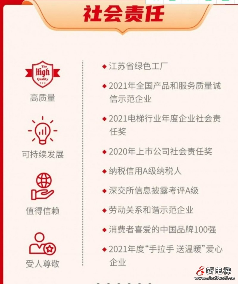 康力社會(huì)責(zé)任