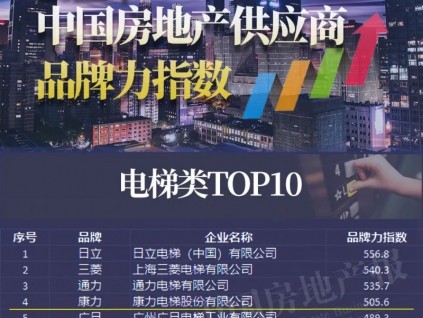 中國(guó)品牌日 康力電梯領(lǐng)銜又一行業(yè)權(quán)威榜單