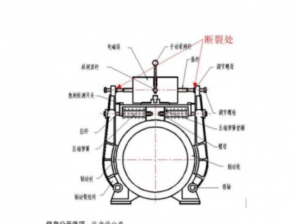 新電梯早新聞 5月16日 四月十六 星期一
