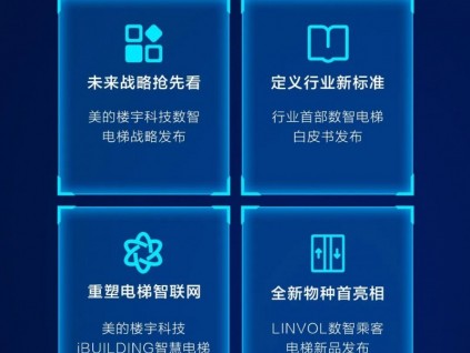 就在明天！美的LINVOL數智電梯新品發(fā)布會終極預告