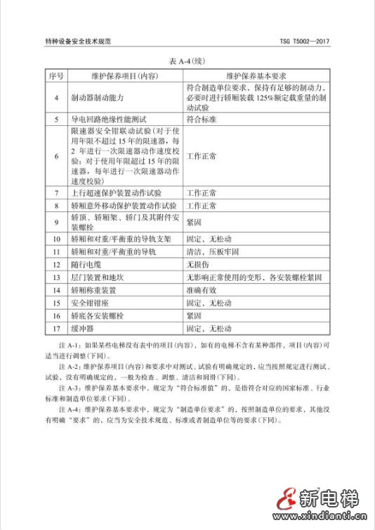 360截圖20220620115339711