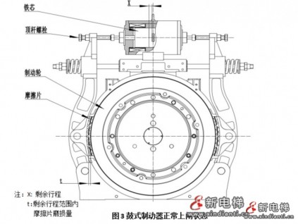 新電梯早新聞7月6日 六月初八 星期三