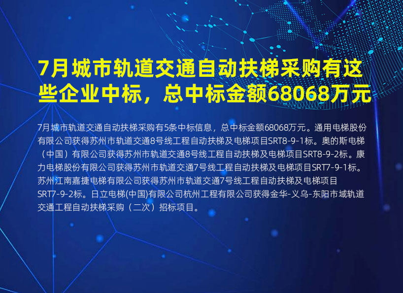 《新電梯》周刊2022年第31期