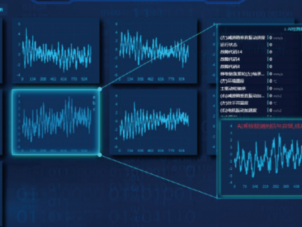 智能監(jiān)測 實時守護 | “黑科技”融入生活場景，博林特解鎖智慧出行新體驗！