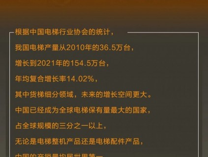 點(diǎn)贊！作為貨梯領(lǐng)域的隱形冠軍，菱王電梯繼續(xù)引領(lǐng)未來(lái)新風(fēng)向