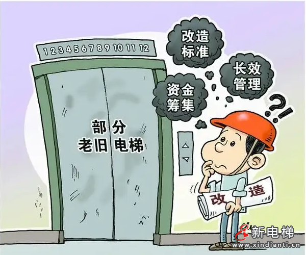 沈陽(yáng)加裝電梯