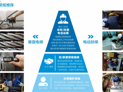 新電梯早新聞12月30日 臘八節(jié) 星期五