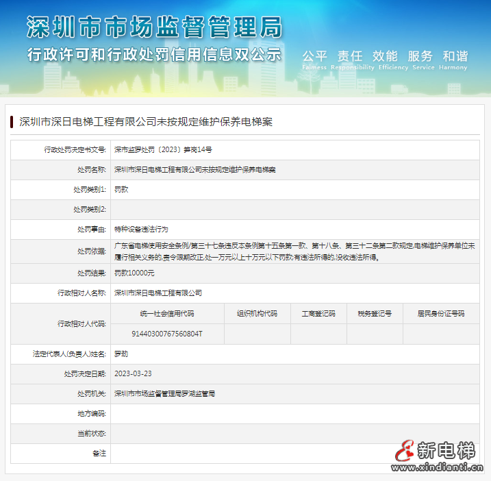 微信截圖_20230328101805