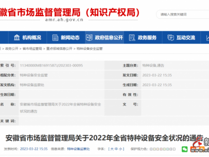 新電梯早新聞 2023年3月29日 閏二月初八 星期三