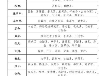 新電梯早新聞2023年6月5日 四月十八 星期一