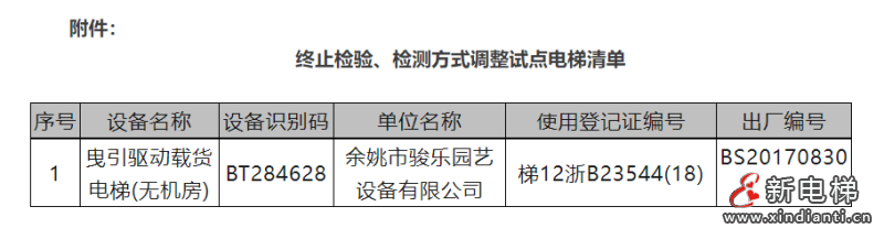 屏幕截圖 2023-12-22 105914