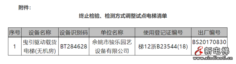 屏幕截圖 2023-12-22 105914