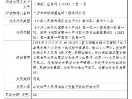 長沙電梯墜亡事故，電梯公司被罰款30萬，附事故調(diào)查報告