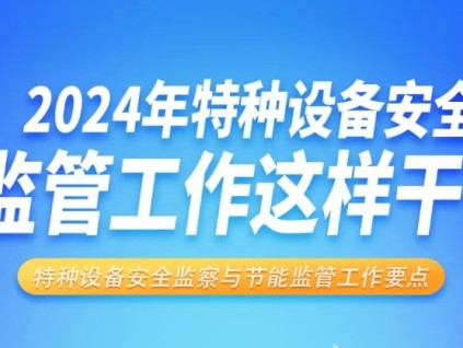 總局制作！2024年特種設(shè)備安全監(jiān)管工作這樣干！