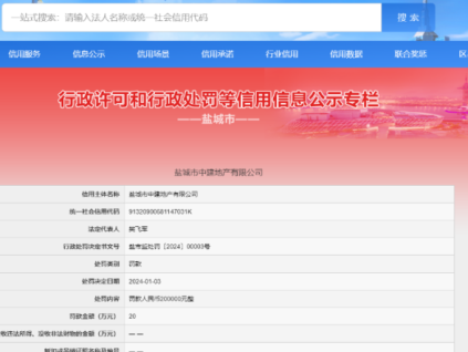別墅梯“冒充”普通客梯，涉事單位被重罰200000元，電梯拆了重裝！