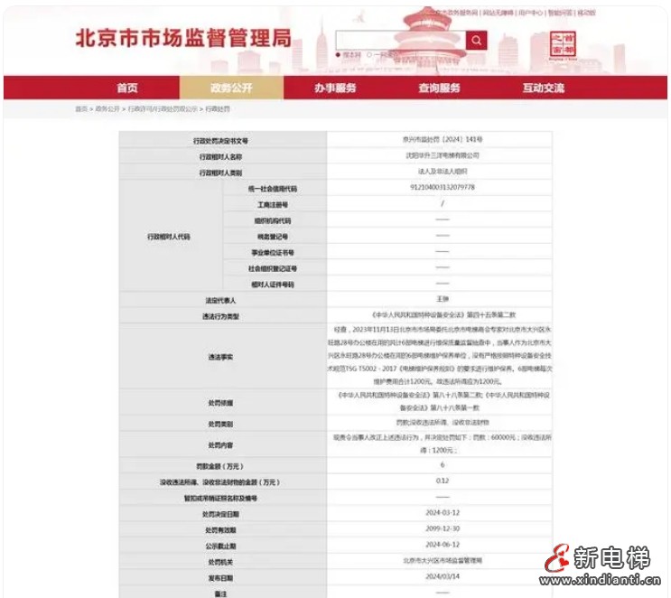 微信截圖_20240319161509