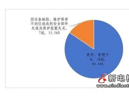 新電梯早新聞2024年4月2日 二月廿四 星期二
