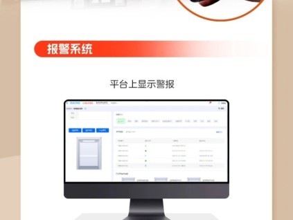 LINVOL領(lǐng)沃“靈眸”智能乘客行為分析，守護(hù)乘梯安全