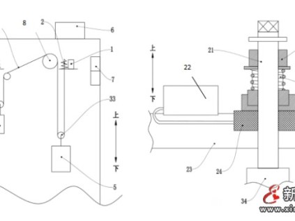 關(guān)于云南彌勒電梯傷亡事件引發(fā)地思考及措施
