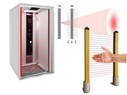聚焦細(xì)節(jié)，菱王以科技破解載貨電梯難題