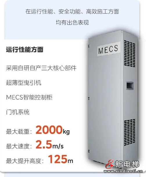 屏幕截圖 2024-07-11 154325