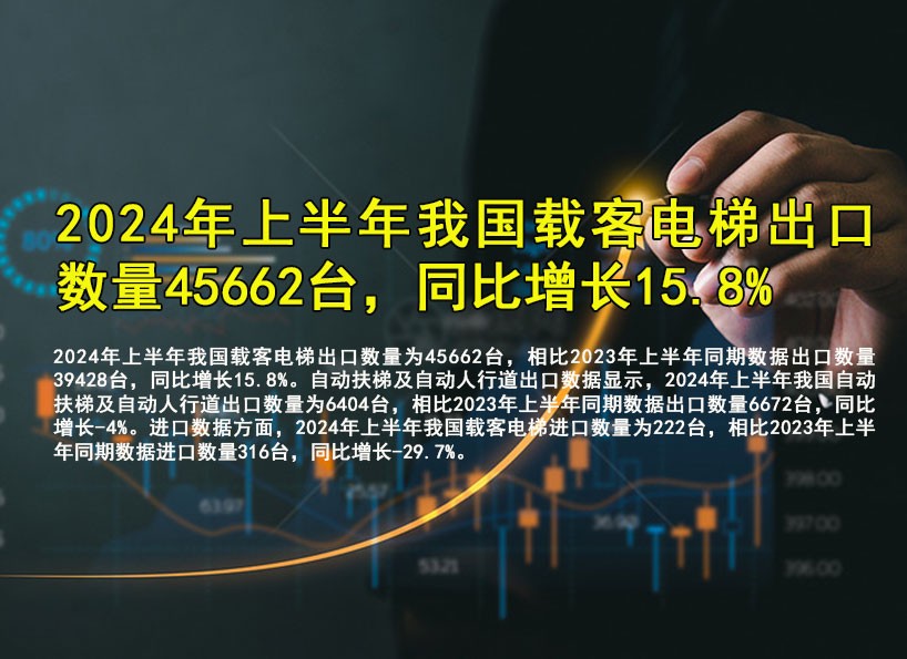《新電梯》周刊2024年第24期