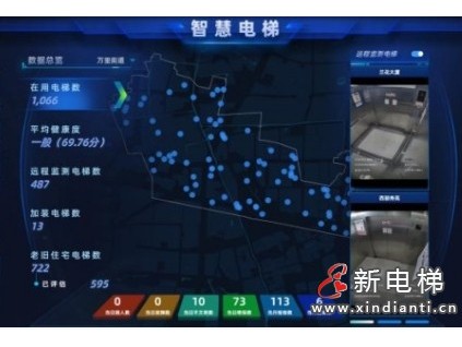 上海市萬里街道487臺(tái)住宅電梯接入智慧電梯平臺(tái)住宅電梯物聯(lián)網(wǎng)建設(shè)