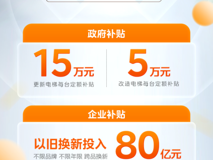 老房子“新變化”！美的LINVOL為長(zhǎng)壽之鄉(xiāng)如皋“梯升”幸福指數(shù)