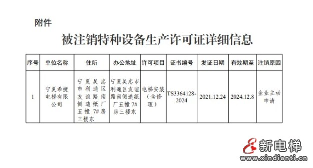 微信截圖_20241231103044