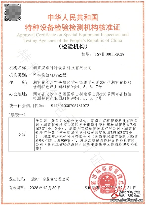 微信截圖_20250106111827