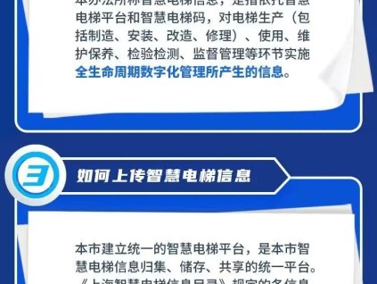 上海所有電梯“一網(wǎng)統(tǒng)管”，2月10日起施行