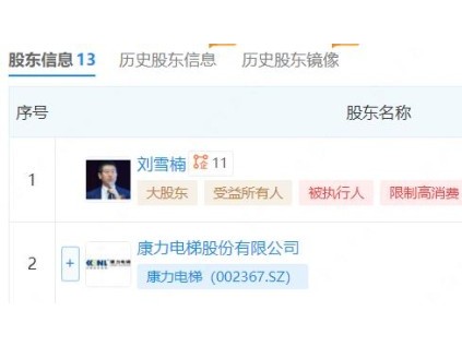 康力電梯：公司參股康力優(yōu)藍24.63%，不直接參與康力優(yōu)藍的經(jīng)營決策